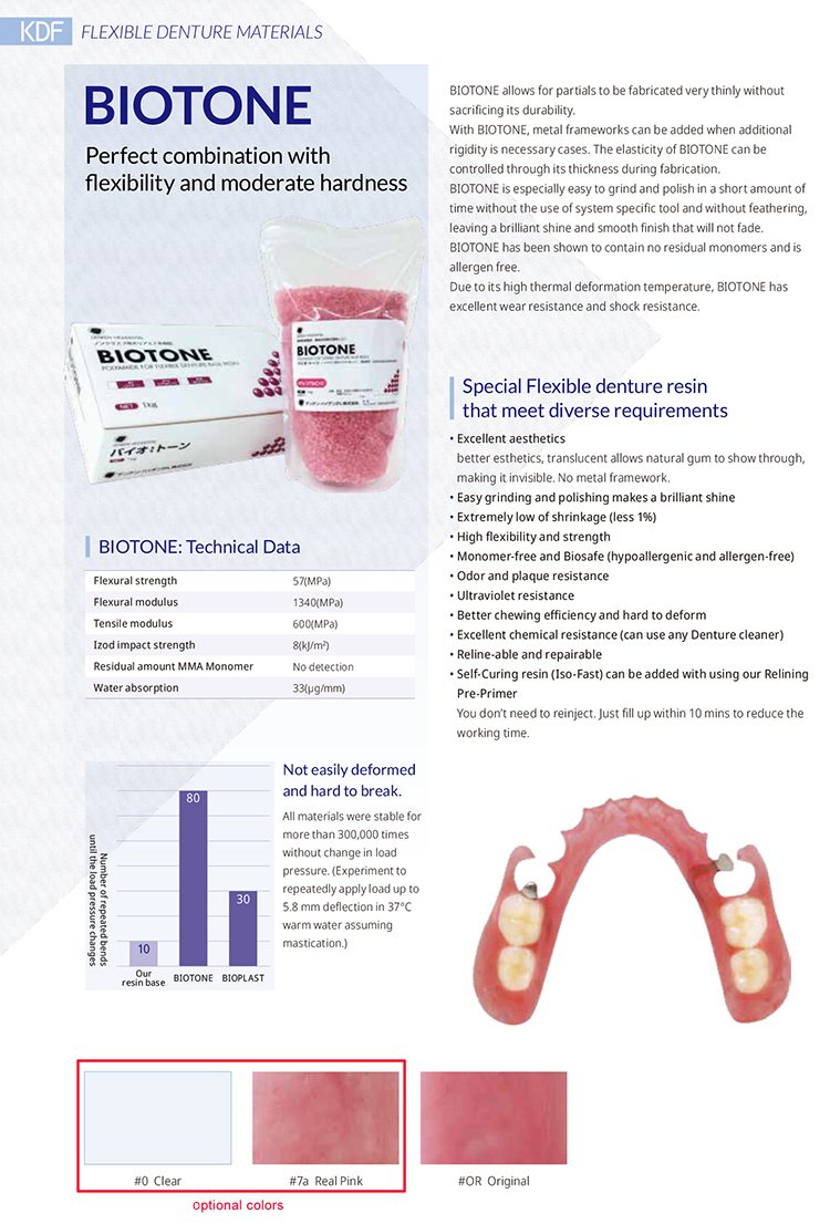 AX-YD-3 Flexible denture material